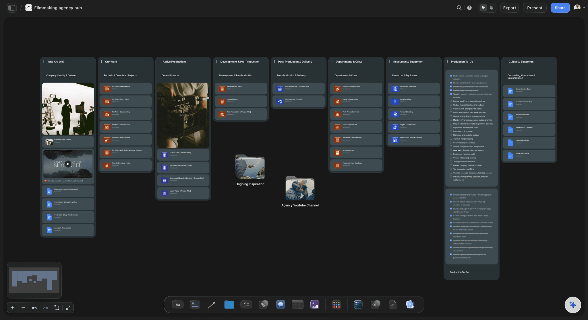 A production workflow board duplicated for a second shoot
